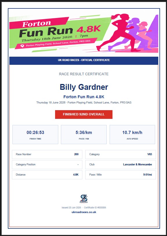 Example certificate — Forton Fun Run 4.8K