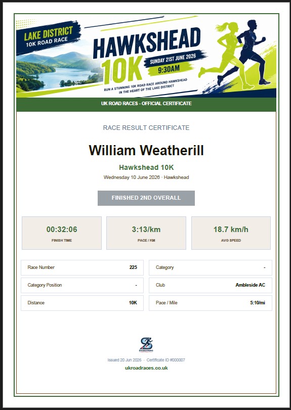 Example certificate — Hawkshead 10K