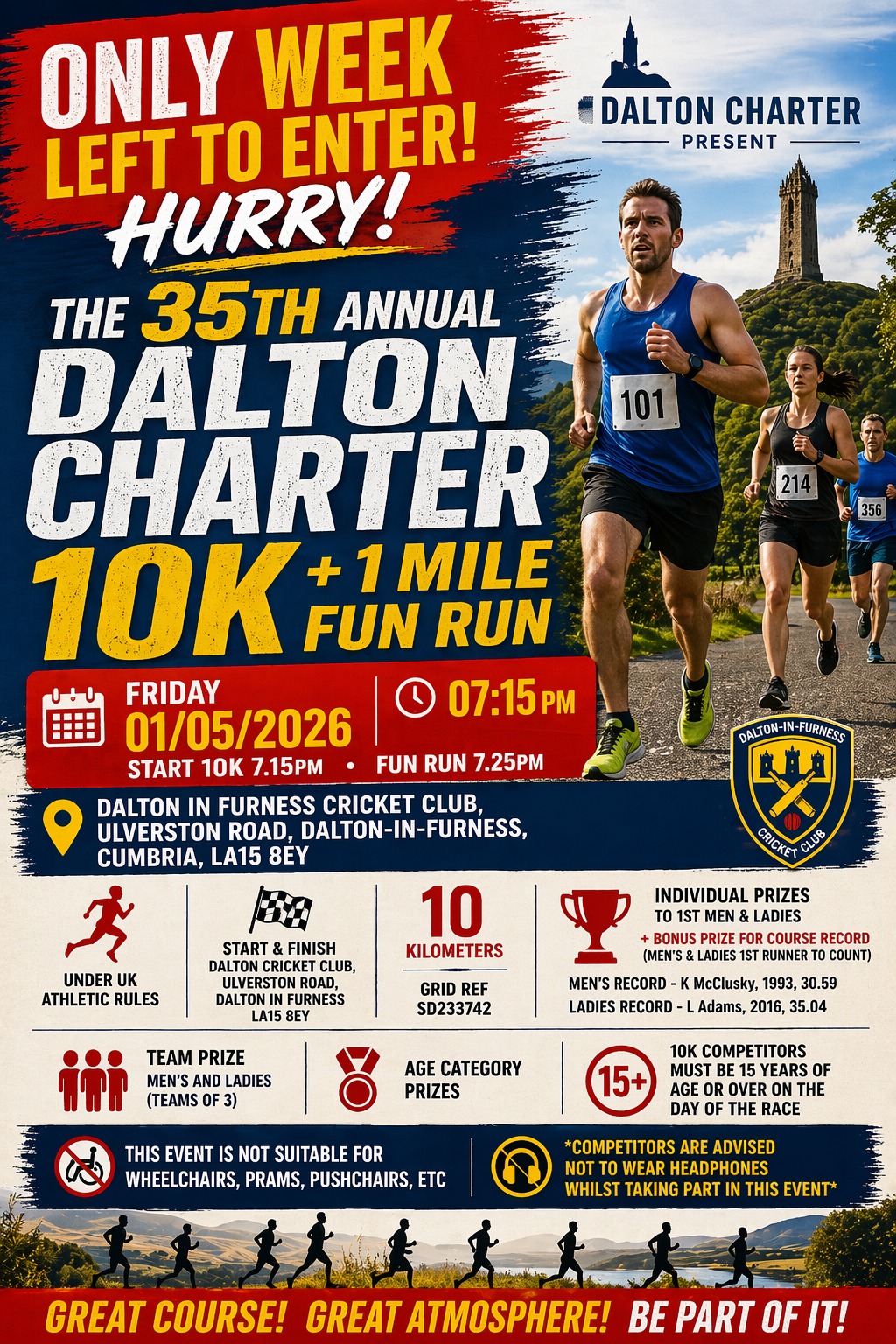 35th Annual Dalton Charter 10K Results are online!