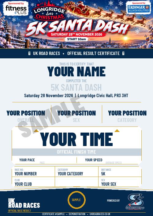 Certificate 2.0 sample for this race