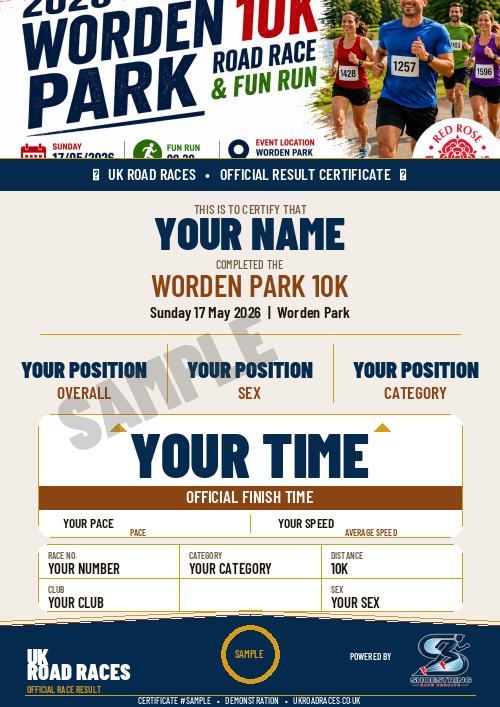 Certificate 2.0 sample for this race