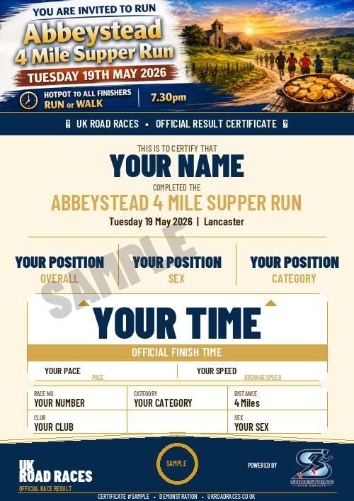 Certificate 2.0 sample for this race