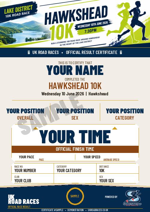 Certificate 2.0 sample for this race