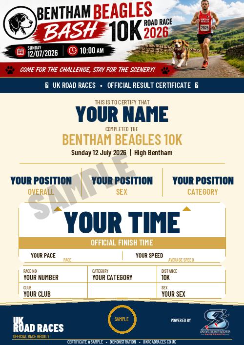 Certificate 2.0 sample for this race