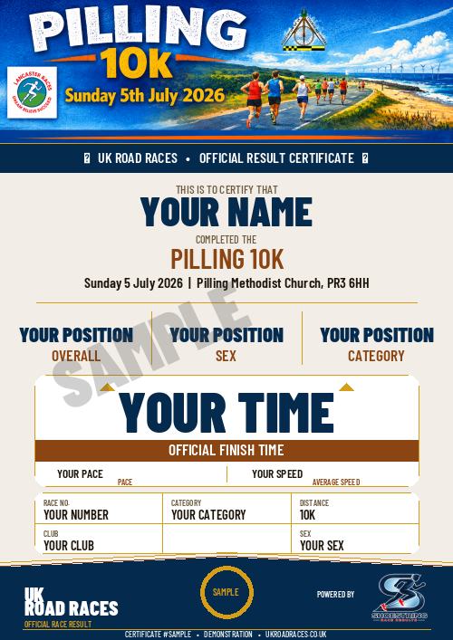 Certificate 2.0 sample for this race