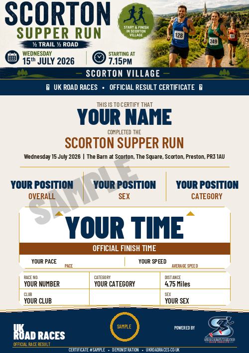 Certificate 2.0 sample for this race