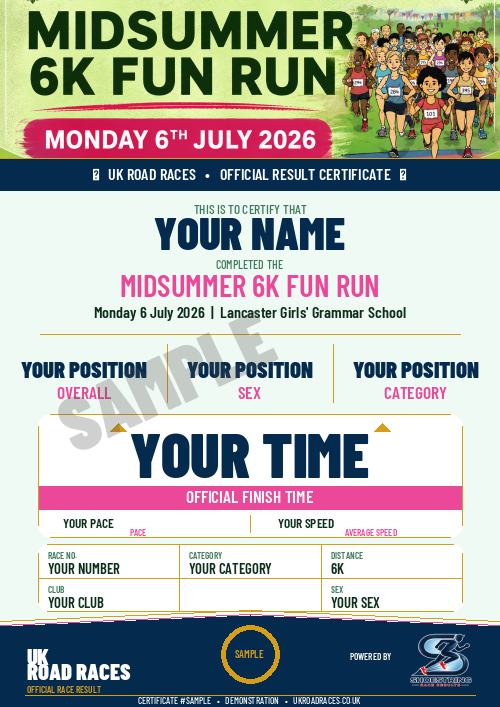 Certificate 2.0 sample for this race