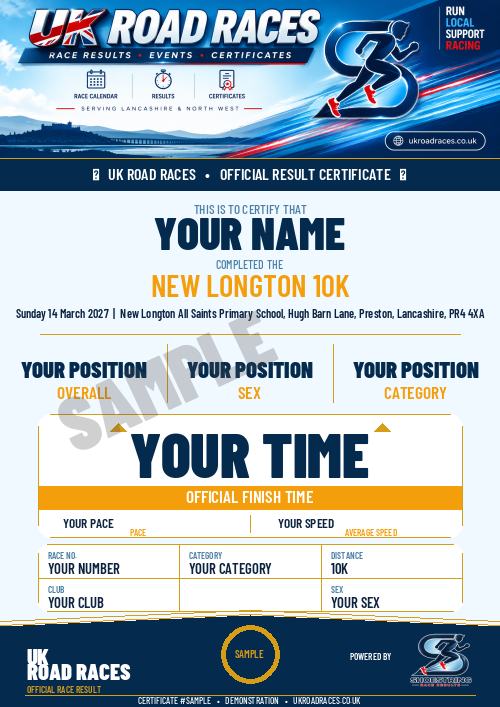 Certificate 2.0 sample for this race