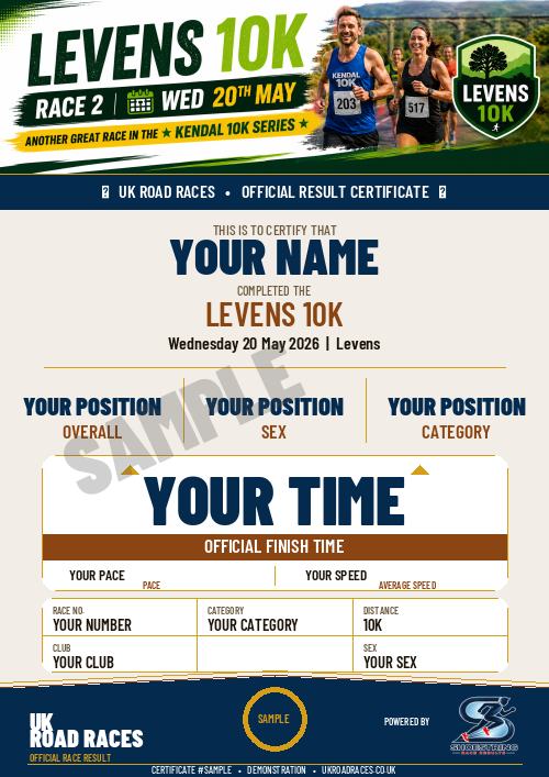 Certificate 2.0 sample for this race