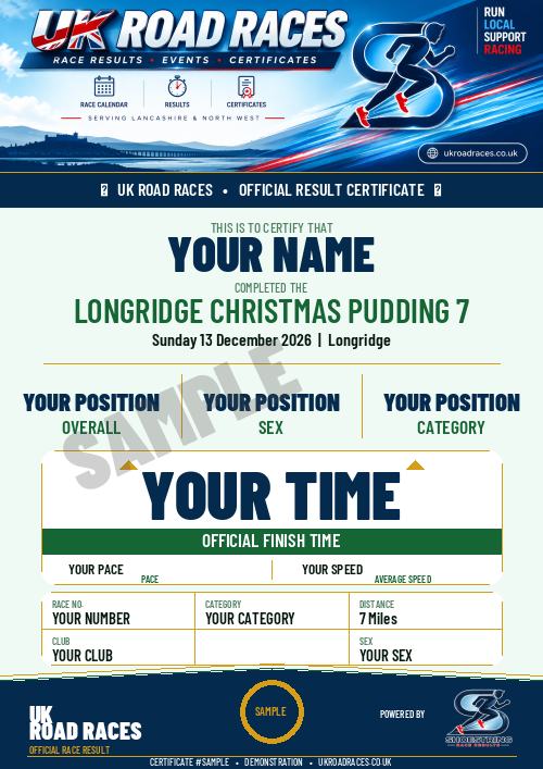 Certificate 2.0 sample for this race