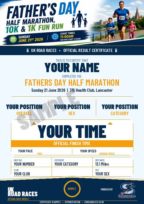 Certificate 2.0 sample for this race
