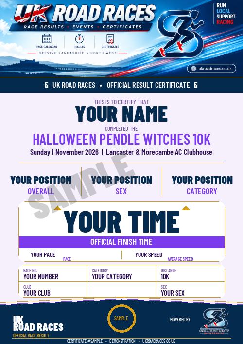 Certificate 2.0 sample for this race