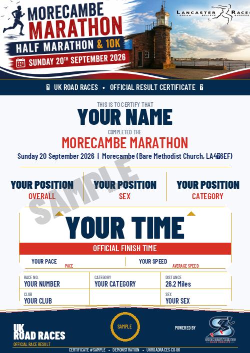 Certificate 2.0 sample for this race