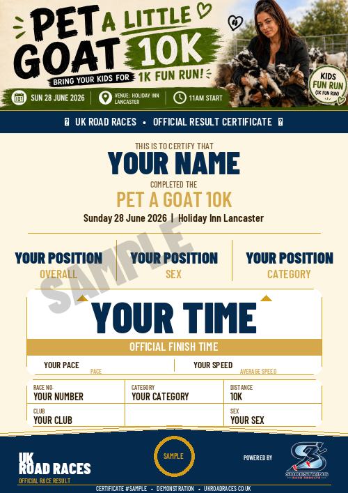 Certificate 2.0 sample for this race