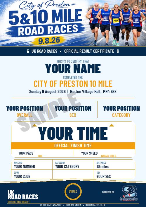 Certificate 2.0 sample for this race