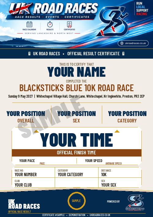 Certificate 2.0 sample for this race