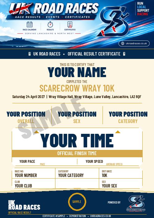 Certificate 2.0 sample for this race