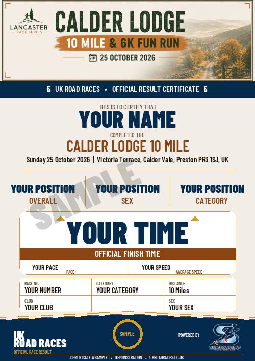 Certificate 2.0 sample for this race