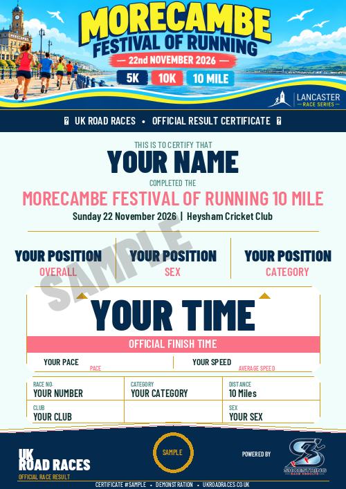 Certificate 2.0 sample for this race