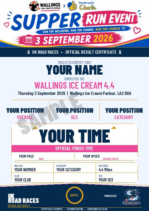 Certificate 2.0 sample for this race