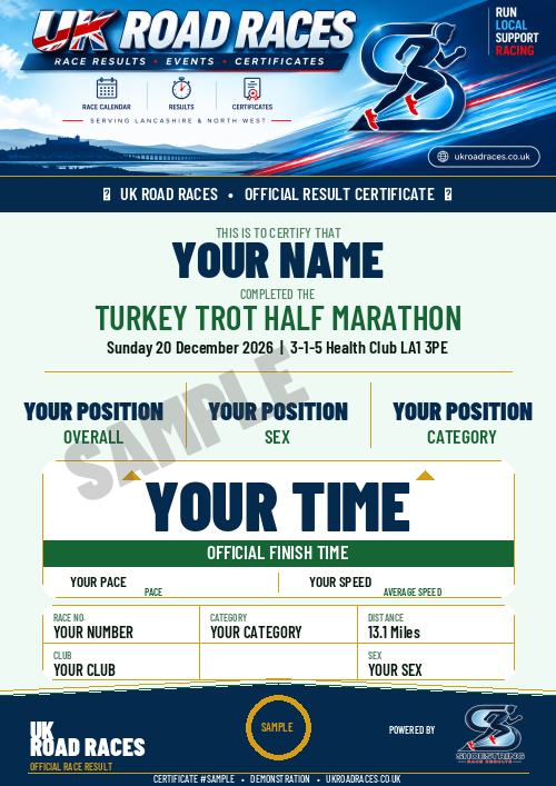 Certificate 2.0 sample for this race