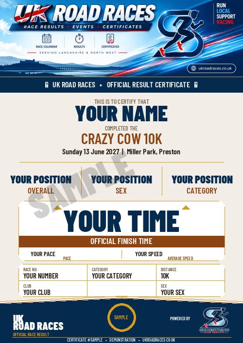 Certificate 2.0 sample for this race