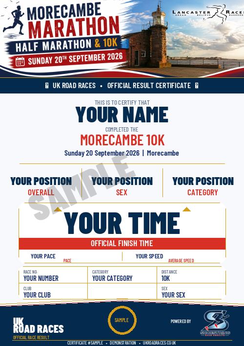 Certificate 2.0 sample for this race