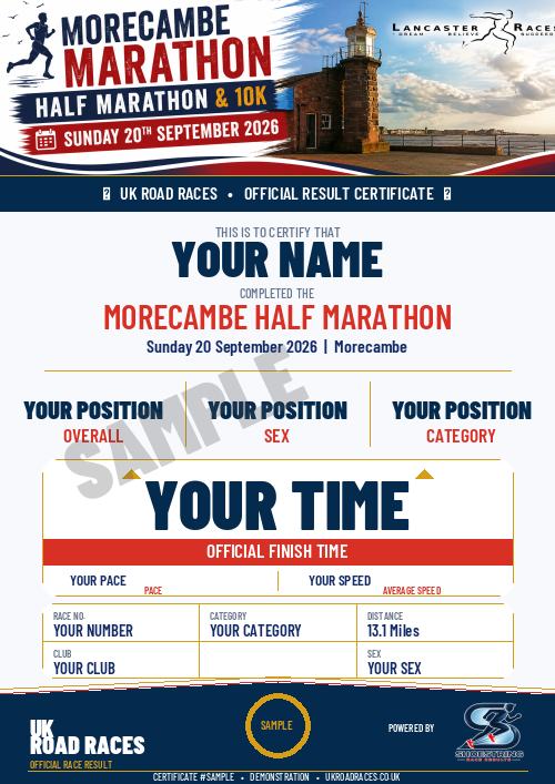 Certificate 2.0 sample for this race