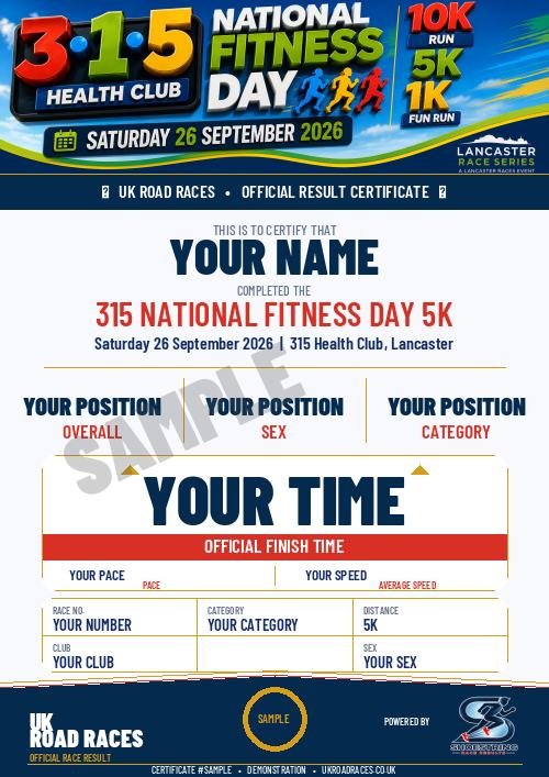 Certificate 2.0 sample for this race