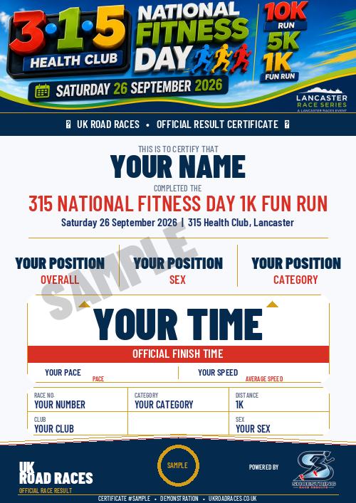 Certificate 2.0 sample for this race