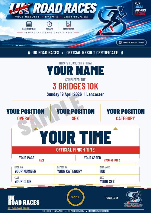Certificate 2.0 sample for this race