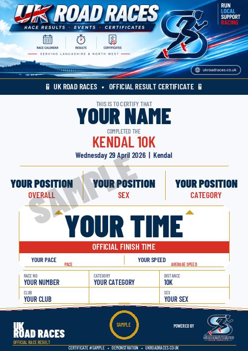 Certificate 2.0 sample for this race