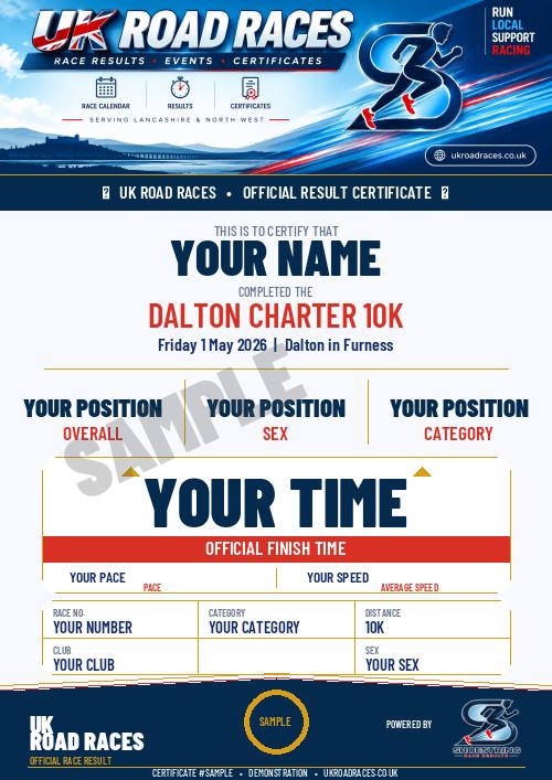 Certificate 2.0 sample for this race