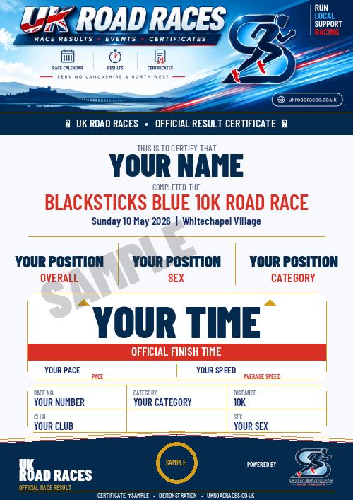 Certificate 2.0 sample for this race