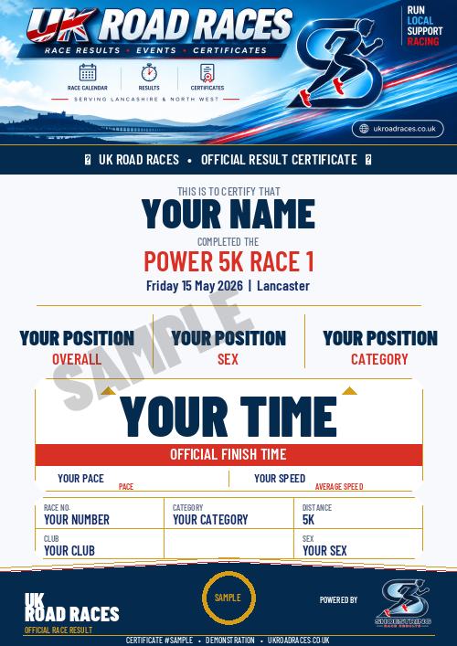 Certificate 2.0 sample for this race