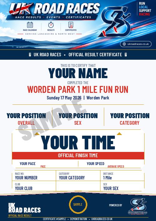 Certificate 2.0 sample for this race