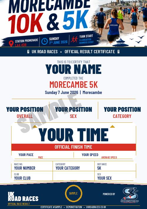 Certificate 2.0 sample for this race