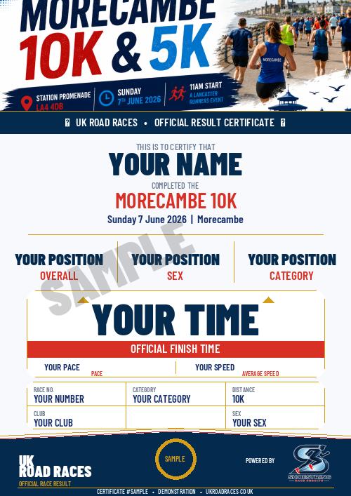 Certificate 2.0 sample for this race