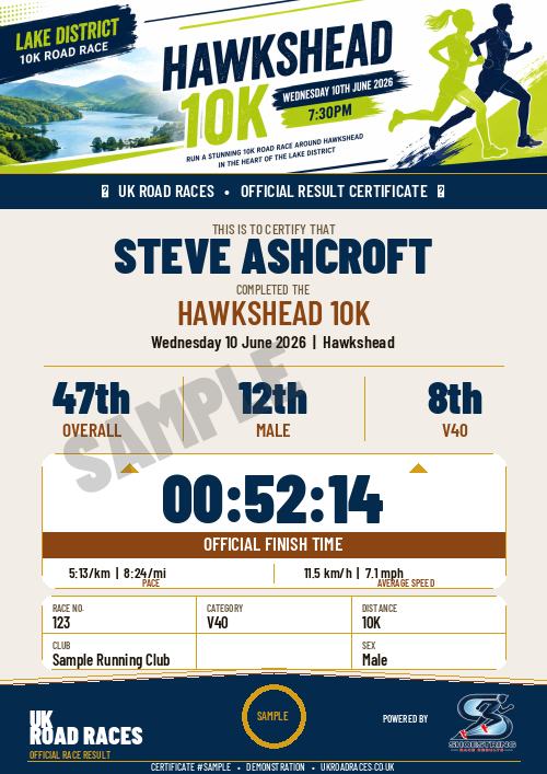 Certificate 2.0 sample for this race