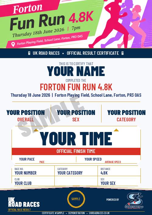 Certificate 2.0 sample for this race