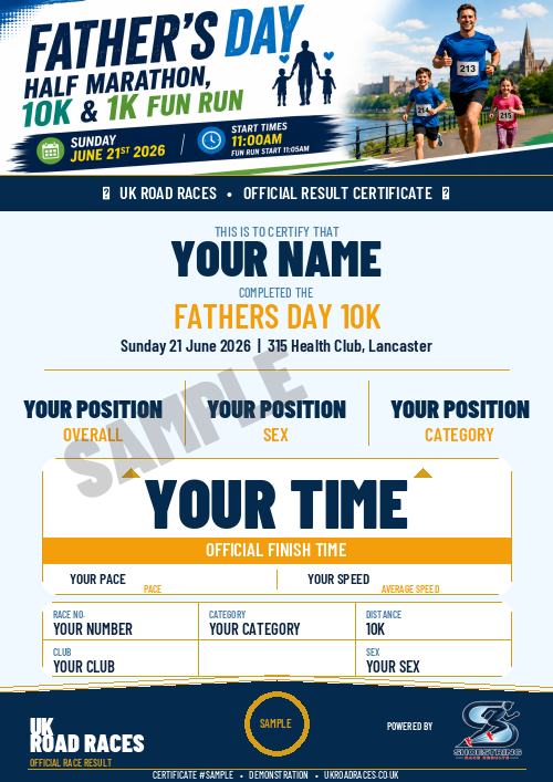 Certificate 2.0 sample for this race