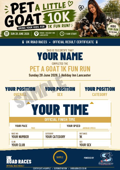 Certificate 2.0 sample for this race