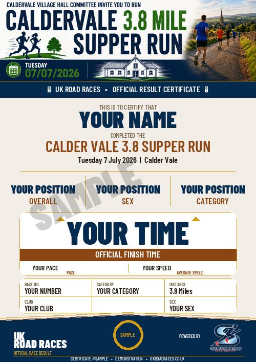 Certificate 2.0 sample for this race
