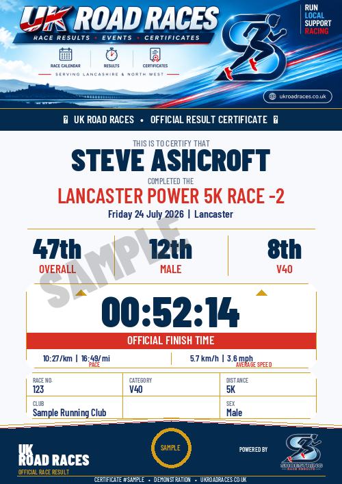 Certificate 2.0 sample for this race