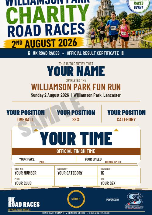 Certificate 2.0 sample for this race
