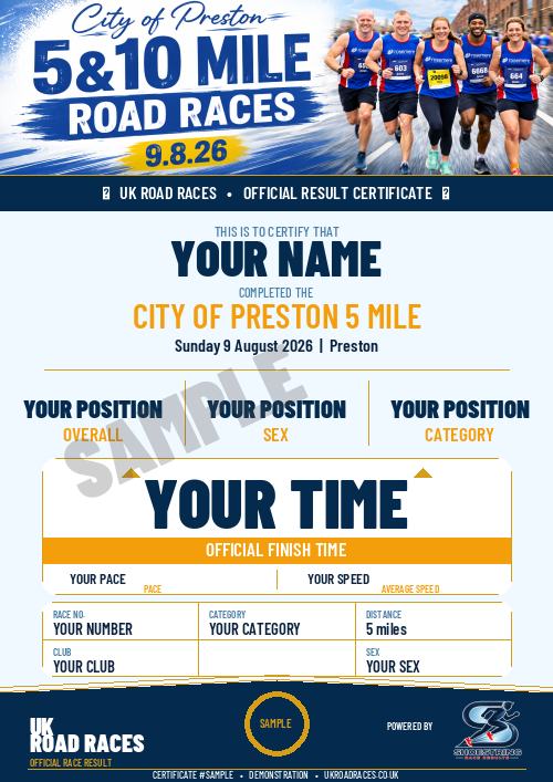 Certificate 2.0 sample for this race