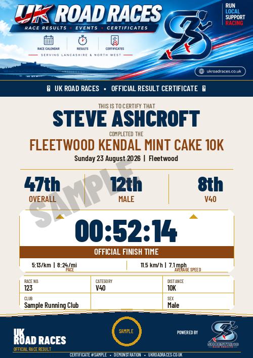 Certificate 2.0 sample for this race