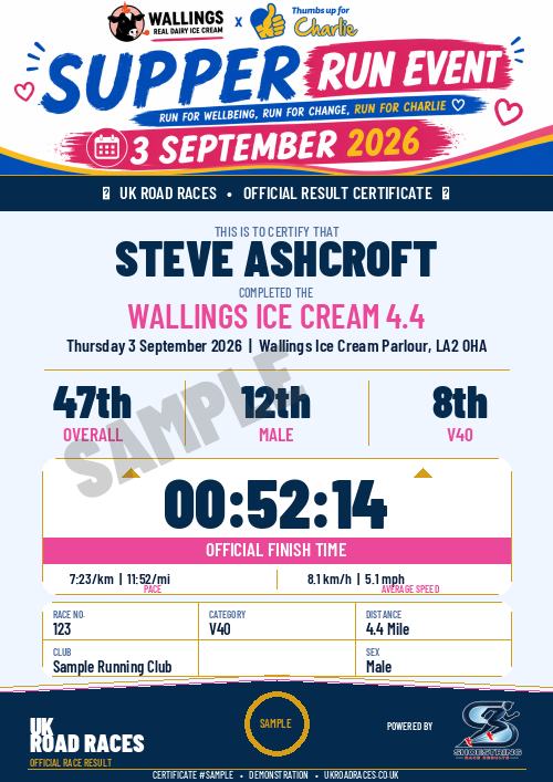 Certificate 2.0 sample for this race