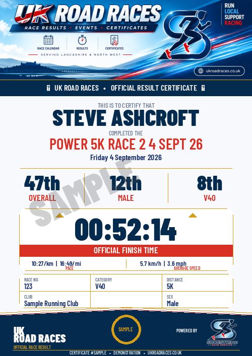 Certificate 2.0 sample for this race