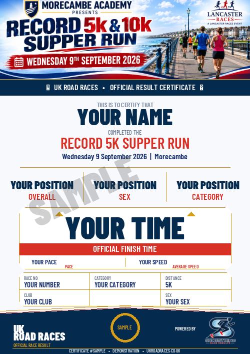 Certificate 2.0 sample for this race